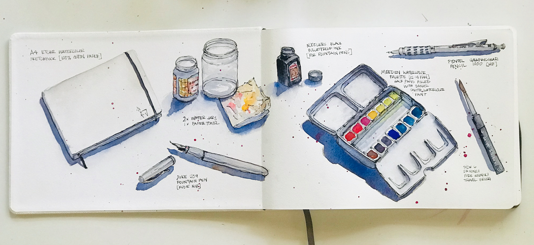 Watercolor Wednesday 01 : Materials for Urban Sketching - PLOT